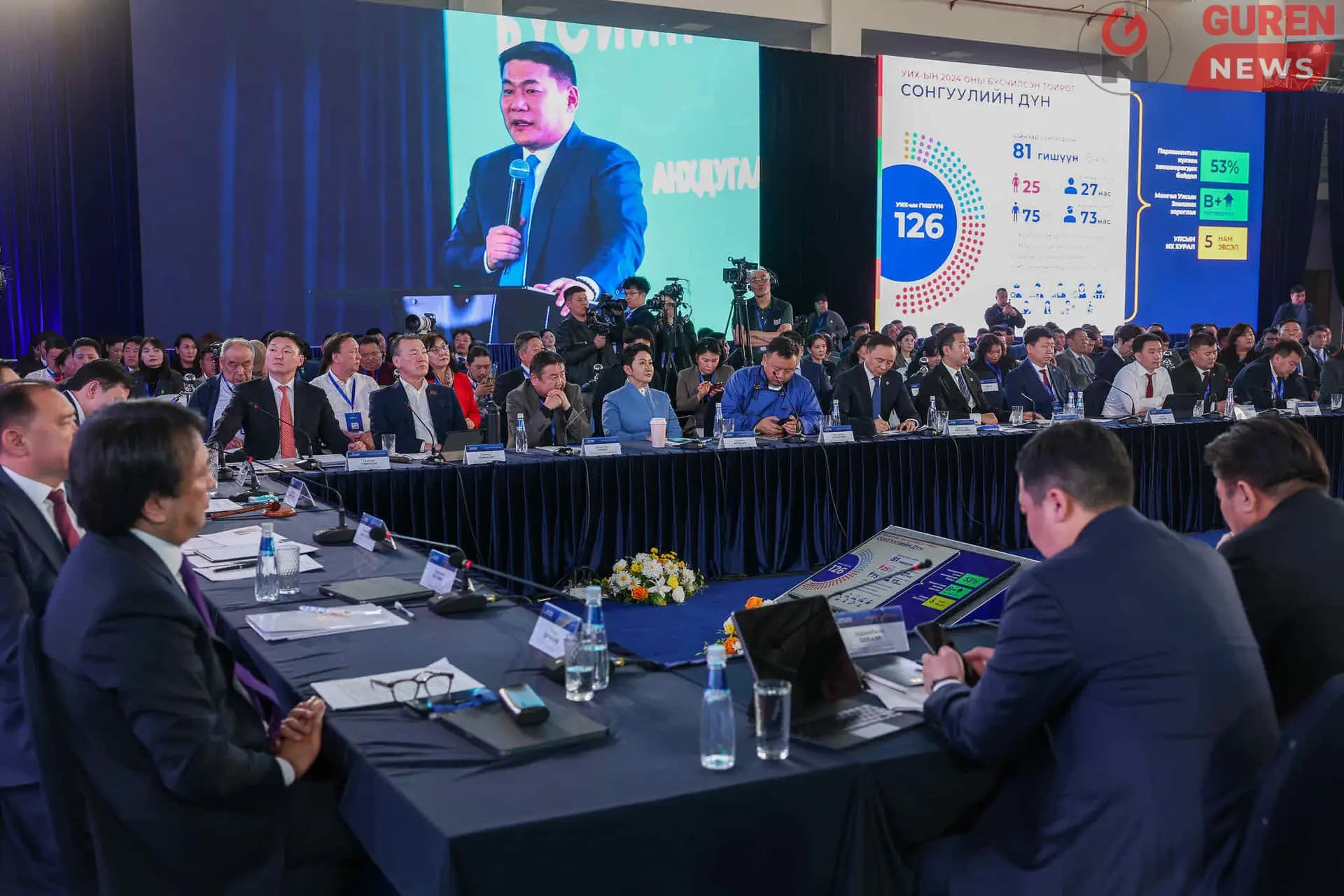 Засгийн газар бүрэлдэхүүнээрээ Архангай аймагт хуралдаж, тулгамдсан асуудлыг шийдвэрлэж байна