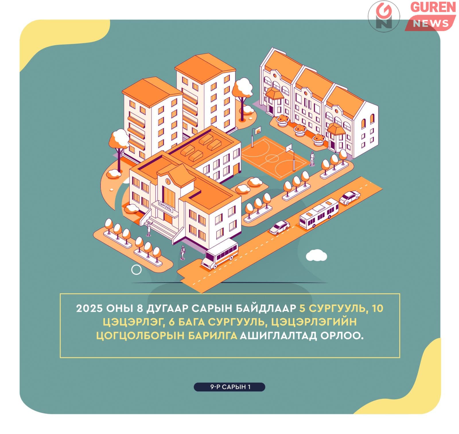 Нийслэлд 5 сургууль, 10 цэцэрлэг, 6 бага сургууль, цэцэрлэгийн цогцолборын барилга ашиглалтад орлоо