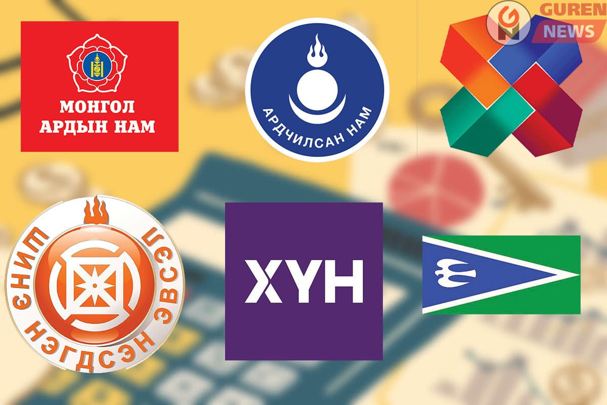 Маргааны сэдэв болсон баярын цаxилгаан