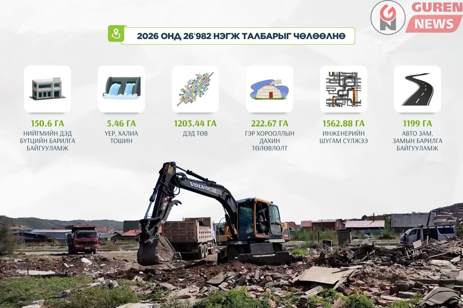 Ирэх онд нийслэлд 26982 нэгж талбарыг чөлөөлөхөөр бэлтгэл хангаж байна