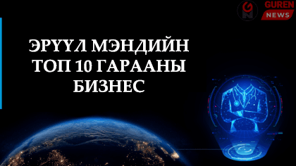 🩺 2025 онд анхаарал хандуулах ёстой 10 Эрүүл мэндийн гарааны бизнес