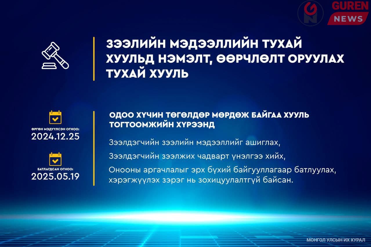 Зээлийн мэдээллийн сангийн шинэчлэлт нь иргэдийн санхүүгийн зөв төлөвлөлтийг дэмжиж байна