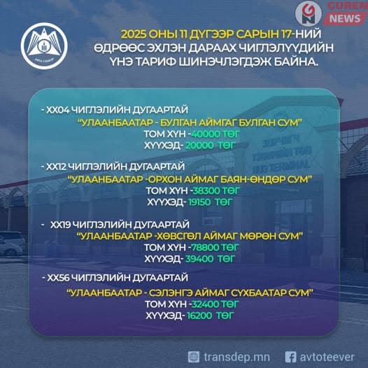 Орон нутгийн зарим чиглэлийн автобусны үнэ шинэчлэгдлээ