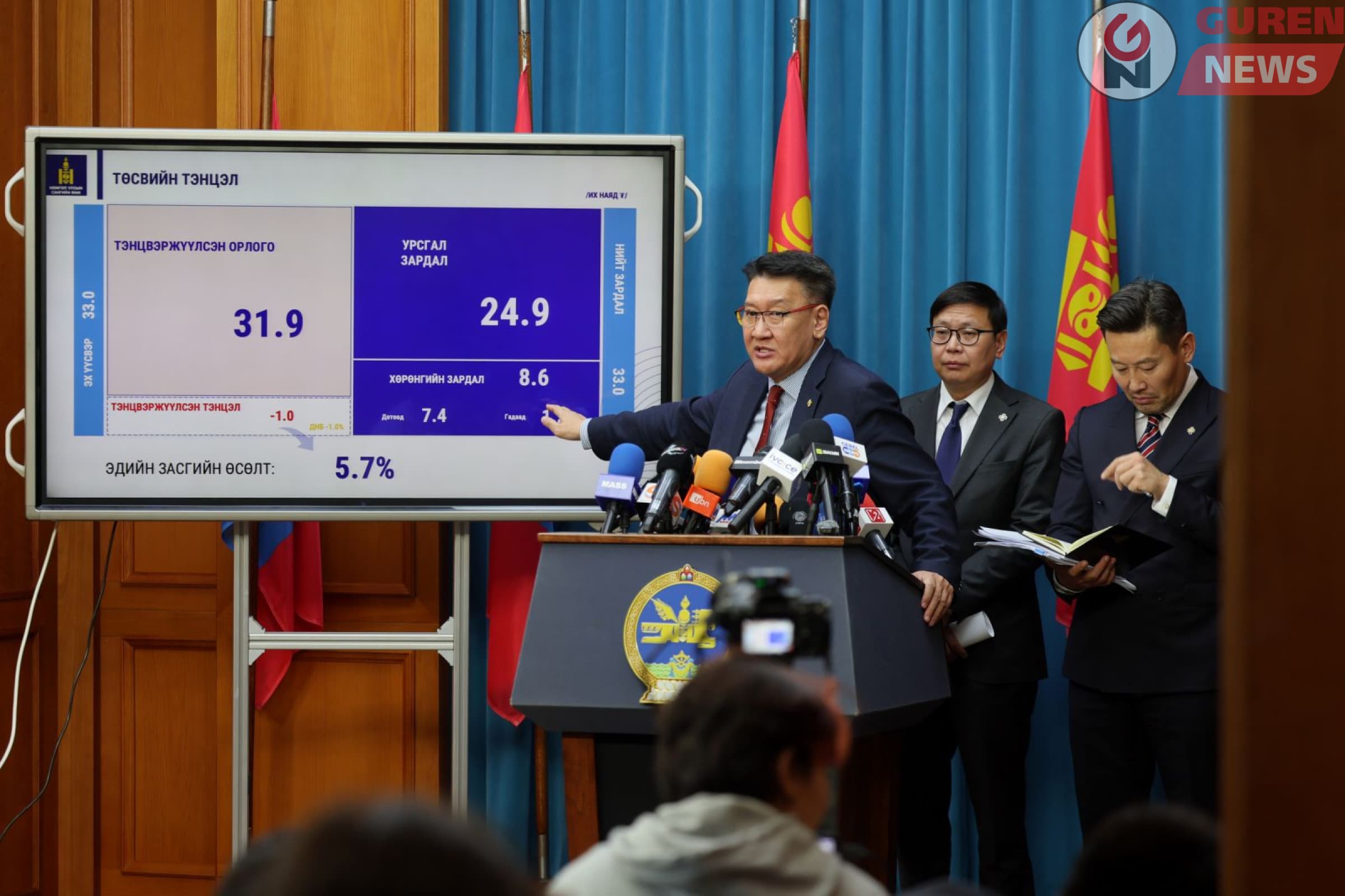 Хувийн хэвшлээ дэмжсэн, цалин, тэтгэвэр, тэтгэмжийг нэмсэн төсөв батлагдлаа